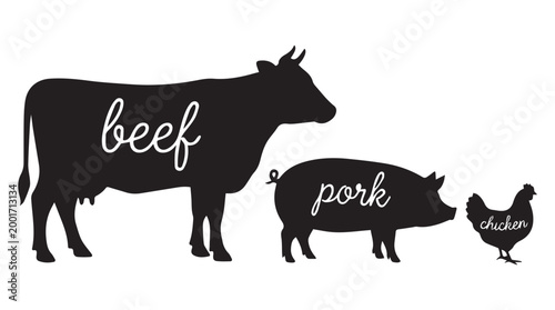 A minimalist black silhouette design featuring a cow labeled beef, a pig labeled pork, and a chicken representing different meat sources in a farm setting.