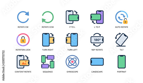 Device rotation and orientation icons arranged in a grid layout