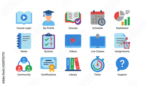 Educational platform feature icons displayed in a grid layout