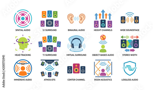 Audio format and technology icons shown in a grid layout