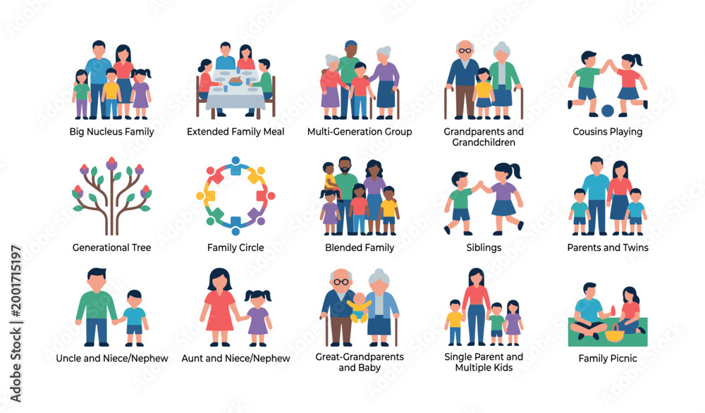 Fototapeta premium Family and multigenerational icons showing relationship types