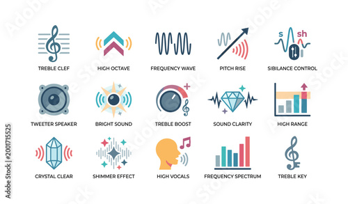 High frequency and treble sound icons displayed on white background
