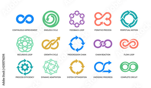 Loop and cycle concept icons arranged in grid on white background