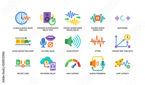 Audio latency icons representing network and sound delay issues