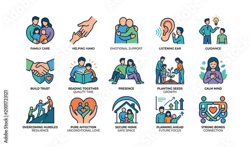 Family support icons depicting care and emotional wellbeing