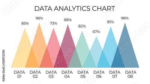 Data analytic graph chart vector infographics