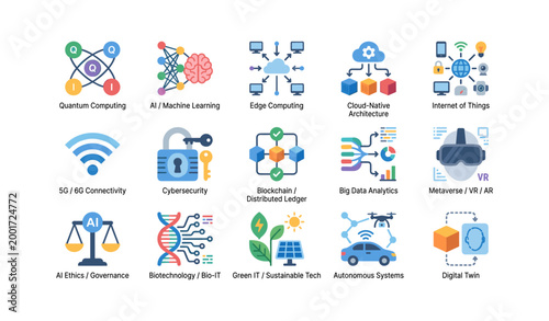 Technology and innovation icons representing future it trends
