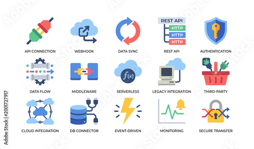 Integration and api icons illustrating data exchange in cloud context