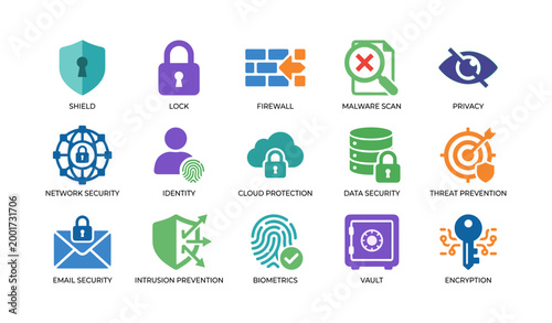 Cyber security and data protection icons arranged on white background