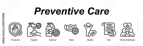 Preventive Care web banner icon concept for with icon of Prevention, Hygiene, Sanitizer, Mask, Healthy, Diet, Family Healthcare.