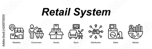 Retail System web banner icon concept for with icon of Retailers, Consumers, Goods, Store, Distribution, Sales, Market.