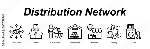 Distribution Network web banner icon concept for with icon of Distributed, Goods, Consumers, Wholesalers, Retailers, Supply, Chain.