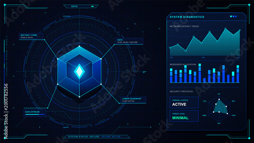 Futuristic cybersecurity HUD dashboard with central hexagonal core scan, latency chart, resource bars, firewall status, and dark blue grid