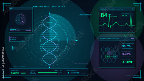Futuristic biometric scan HUD with glowing DNA helix, cardiac rhythm telemetry, molecular diagnostics panels, and dark cyber grid background
