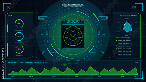 Futuristic environmental planning dashboard with neon circular interface, calendar chart, biosphere matrix, and monthly cycle graph display
