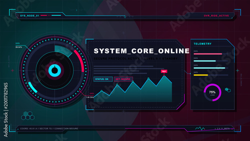 Futuristic cyber system dashboard with circular scanner, telemetry bars, line chart, neon grid background, and glowing interface panels