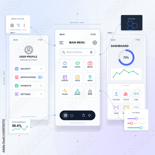 The design shows a mobile app interface with sections for user profile management, main menu options, and dashboard displaying performance data and notifications. The layout includes various icons.