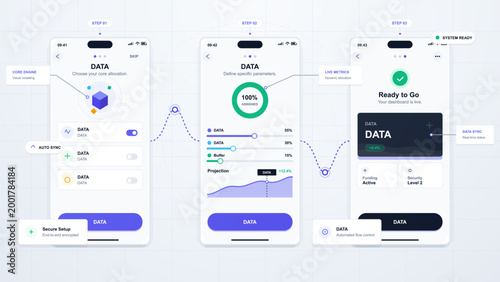 Three-step mobile onboarding UI with allocation screens, live metrics, ready dashboard, data sync cards, and clean grid background