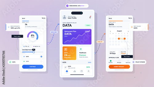 Modern benefits app interface with three mobile screens, onboarding progress, retirement chart, calendar workflow, and floating data labels