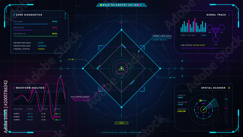 The display shows telemetry uplink data along with core diagnostics, signal trace, waveform analysis, and spatial scan results from a technical monitoring interface.