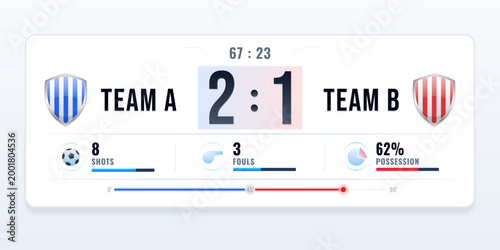 Soccer scoreboard light UI with statistics dashboard