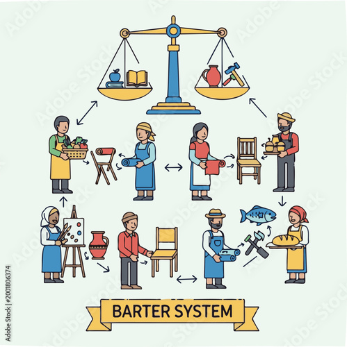 People interacting through the traditional barter system by trading diverse goods like food and crafts for mutual economic benefit today
