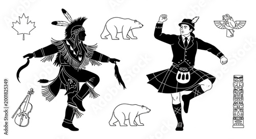 Traditional Scottish Highland Dancers Performing in Costume.