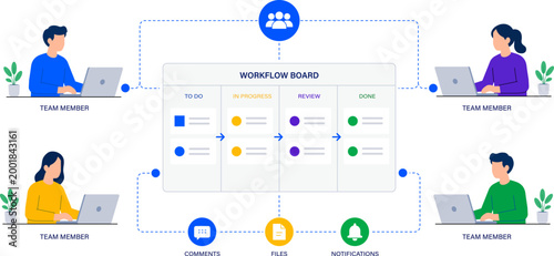 Team collaboration workflow concept, project management board with remote team, task tracking and productivity vector illustration