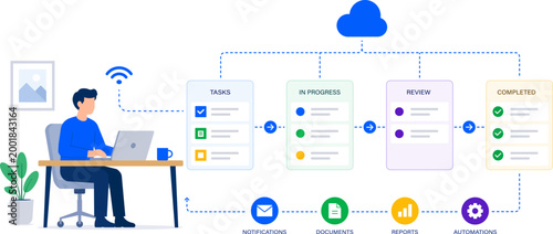 Workflow automation concept, task management process with cloud system, business productivity and project pipeline vector illustration