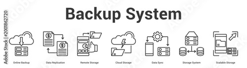 Backup System web banner icon set vector illustration concept for business with icon of Online Backup, Data Replication, Remote Storage, Cloud Storage, Data Sync, Storage Syst.