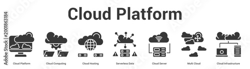Cloud Platform web banner icon set vector illustration concept for business with icon of Cloud Platform, Cloud Computing, Cloud Hosting, Serverless Data, Cloud Server, Multi Clo.