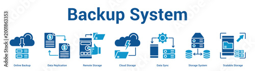 Backup System web banner icon set vector illustration concept for business with icon of Online Backup, Data Replication, Remote Storage, Cloud Storage, Data Sync, Storage Syst.