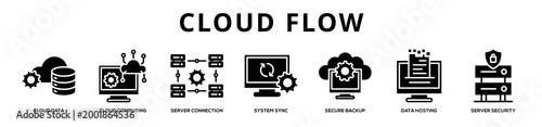 Cloud Flow web banner icon illustration