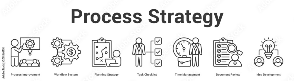 Fototapeta premium Process Strategy web banner icon set vector illustration concept for business with icon of Process Improvement, Workflow System, Planning Strategy, Task Checklist, Time Management, Document Revi.