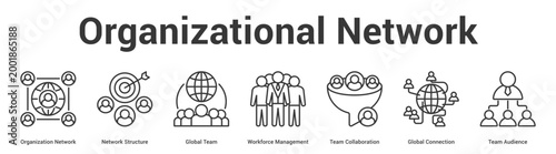 Organizational Network web banner icon set vector illustration concept for business with icon of Organization Network, Network Structure, Global Team, Workforce Management, Team Collaboration, Glo.