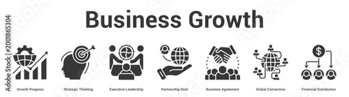Business Growth web banner icon set vector illustration concept for business with icon of Growth Progress, Strategic Thinking, Executive Leadership, Partnership Deal, Business Agreement, Glo.