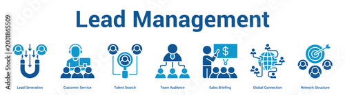 Lead Management web banner icon set vector illustration concept for business with icon of Lead Generation, Customer Service, Talent Search, Team Audience, Sales Briefing, Global Connection, Netw.