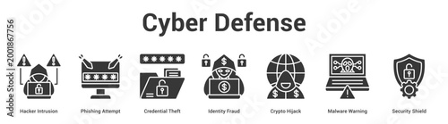 Cyber Defense web banner icon set vector illustration concept for business with icon of Hacker Intrusion, Phishing Attempt, Credential Theft, Identity Fraud, Crypto Hijack, Malware Warni.