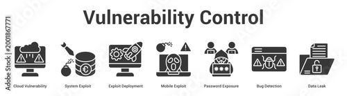 Vulnerability Control web banner icon set vector illustration concept for business with icon of Cloud Vulnerability, System Exploit, Exploit Deployment, Mobile Exploit, Password Exposure, Bug Detecti.