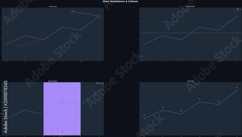 Creative collection of digital annotation labels and pointer callouts for user interface and presentation design