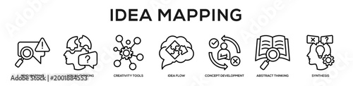 Idea Mapping web banner icon illustration concept