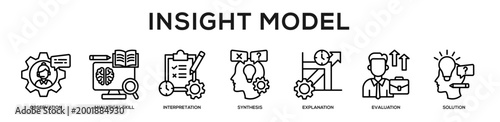 Insight Model web banner icon illustration concept