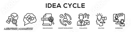 Idea Cycle web banner icon illustration concept