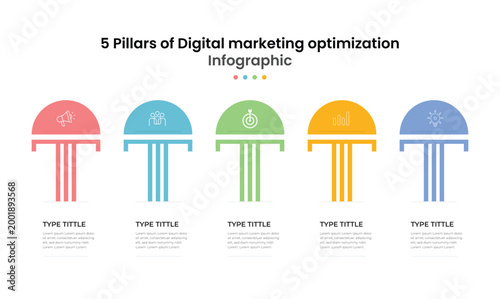 Cuadro en lienzo Digital marketing optimization infographic template with five pillars for strate