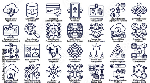 Cybersecurity and Cloud Computing Technology Icons Set