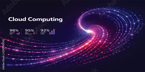 Cloud Computing Technology Background with Digital Data Flow Wave, High Speed Network, AI Cloud System Analytics, Neon Light Stream, Futuristic Data Processing Concept with Copy Space