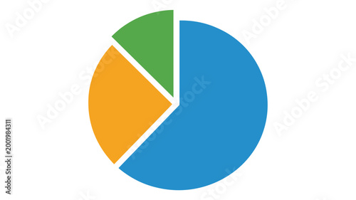 Free Download Colorful pie chart with blue, orange, and green sections - GFXLoad