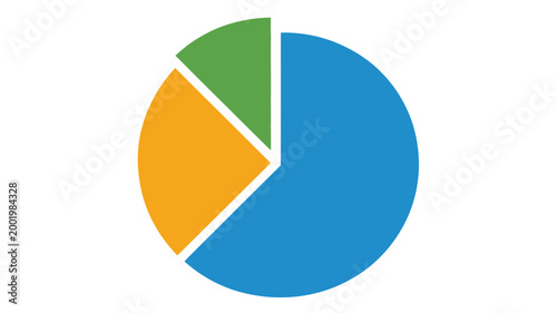 Free Download Colorful pie chart with blue, orange, and green sections - GFXLoad