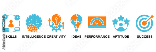 Talent management icon set Aqua Orange Flat concept for human resource and recruitment with icon of skills, intelligence, creativity, ideas, performance, aptitude, and success