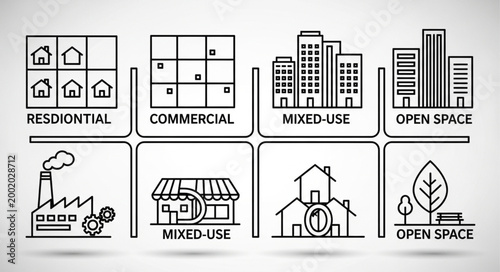 Bilde på lerret Urban Planning Zoning Categories Residential Commercial Mixed Use Open Space